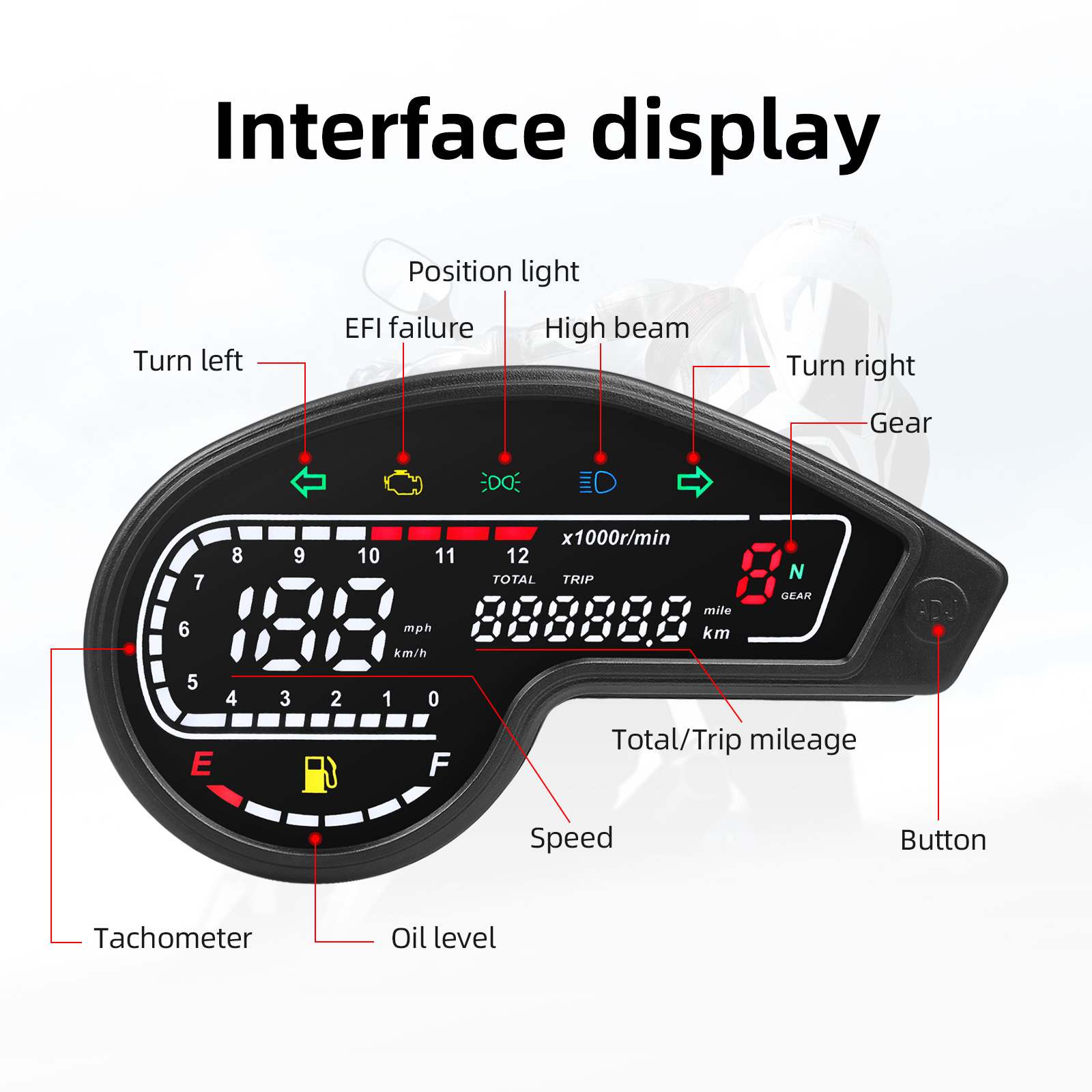 عداد سرعة رقمي LED للدراجات ال - مراجعة Motorcycle Gear Display وسعره